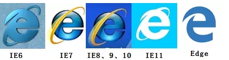 浏览器内核都有哪些？各大主流浏览器都用什么内核？