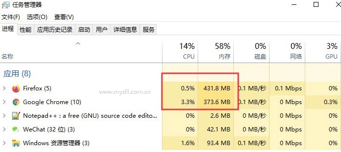 火狐浏览器和谷歌浏览器哪个速度更快 最新浏览器评测数据分享