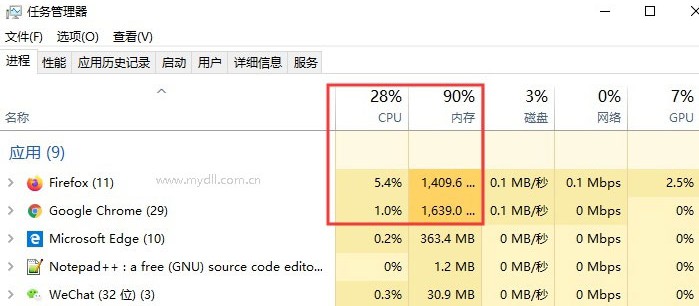 火狐浏览器和谷歌浏览器哪个速度更快 最新浏览器评测数据分享