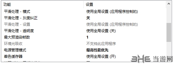 设置电脑强制使用独显运行APEX英雄的详细操作方法