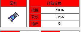 泰拉瑞亚蘑菇挖掘爪获取方法及属性介绍