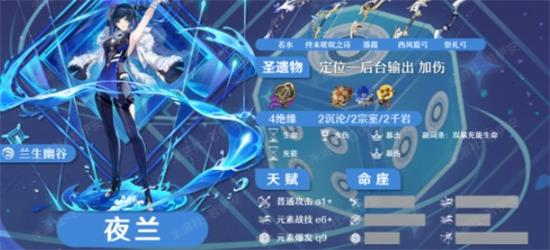 原神夜兰等级突破材料是什么?夜兰等级突破材料一览