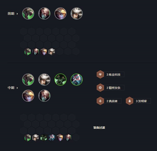 金铲铲之战老鼠c阵容怎么组?阵容