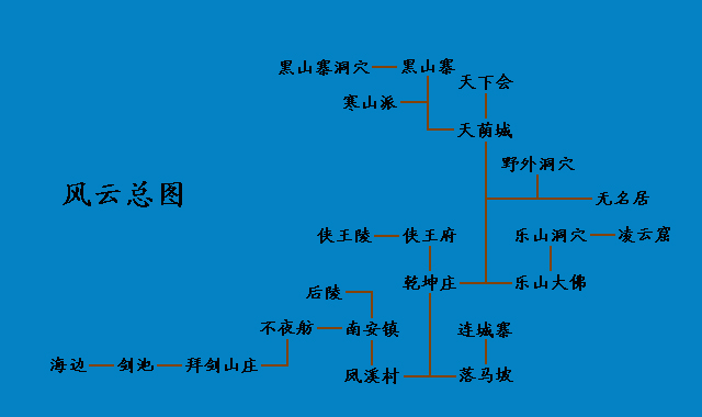 风云之天下会完美通关攻略分享