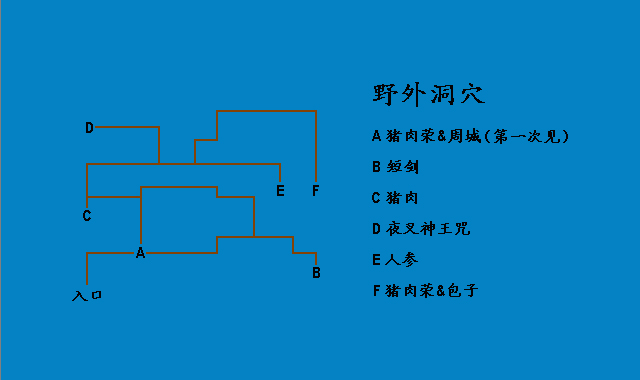 风云之天下会完美通关攻略分享