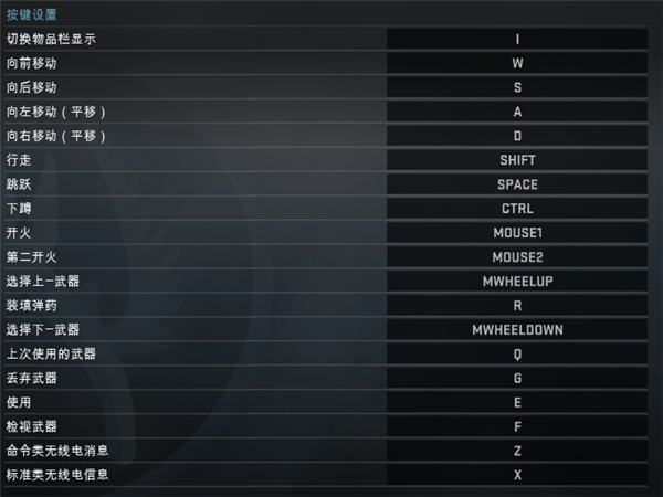 CSGO按键介绍_CSGO键盘按键详细介绍