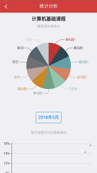 南琼考试系统app