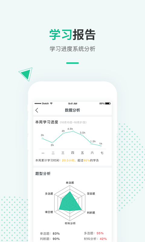 才士题库app手机版最新版