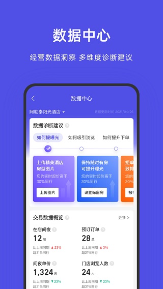飞猪旅行APP