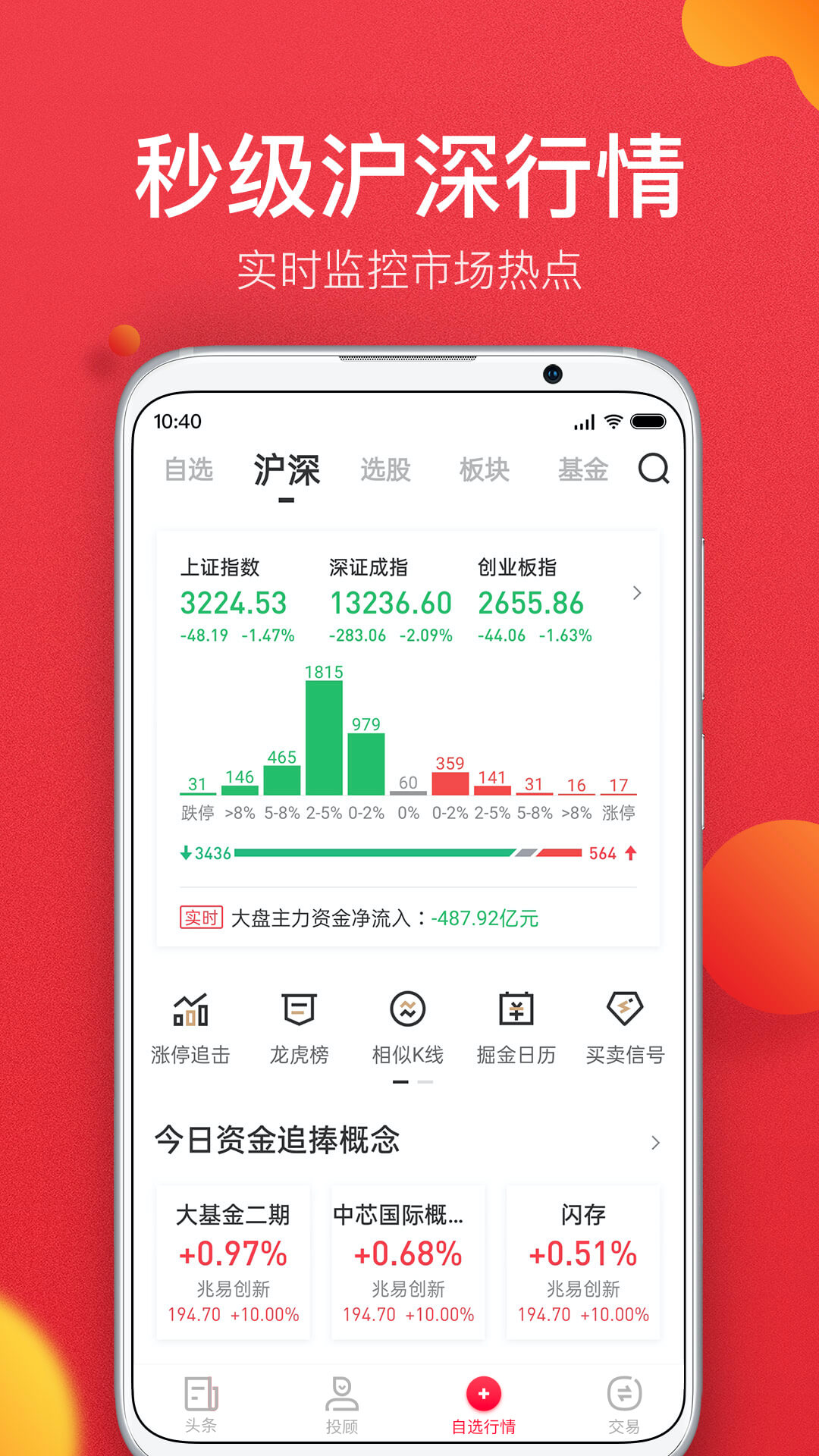 金融界app官网版
