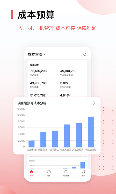 红圈CRM官网版