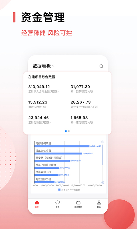 红圈CRM官网版