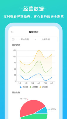 伊了健康商家端