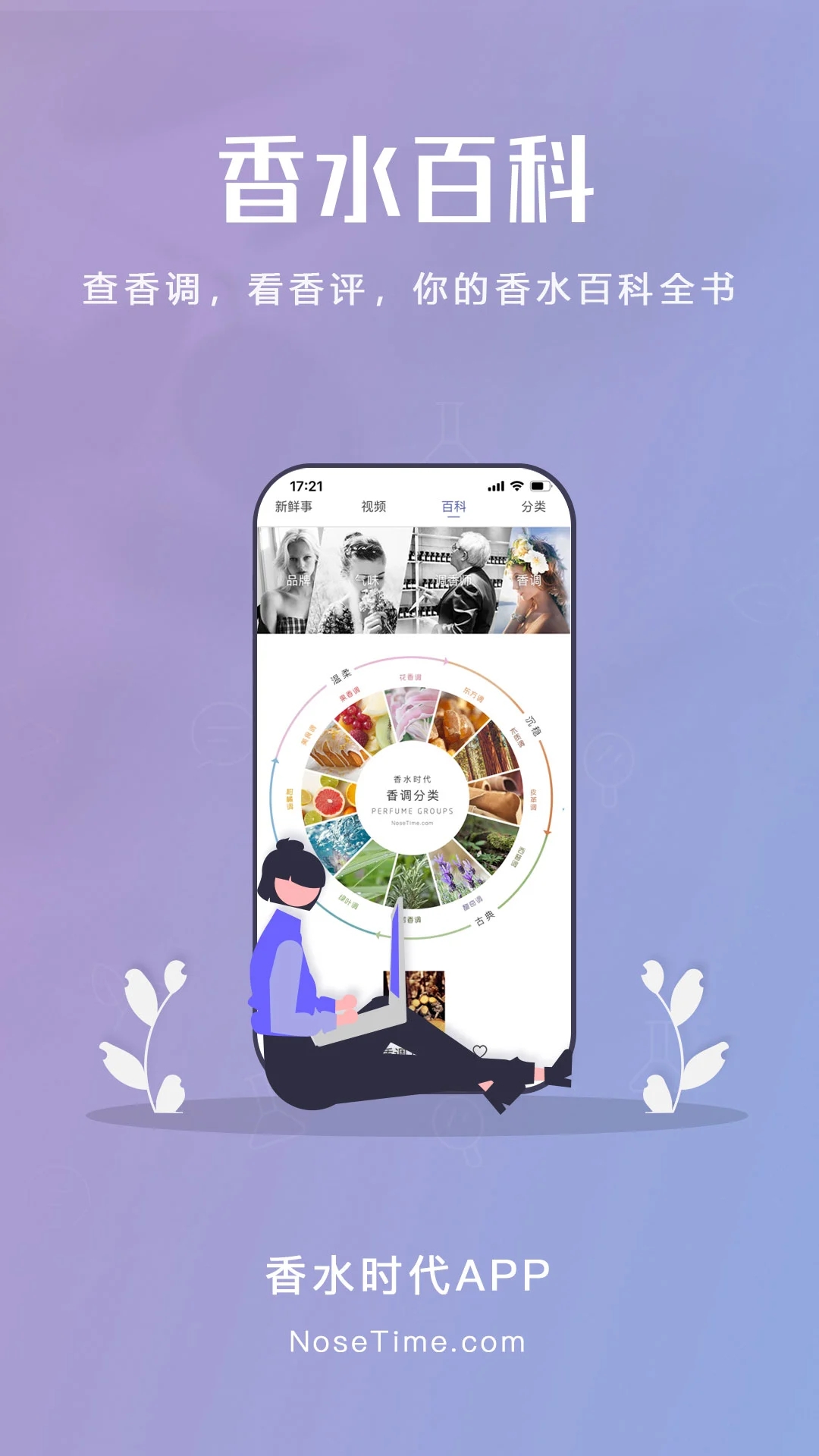 香水时代APP