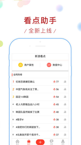 新浪新闻APP