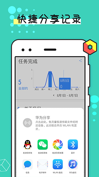提醒事项APP