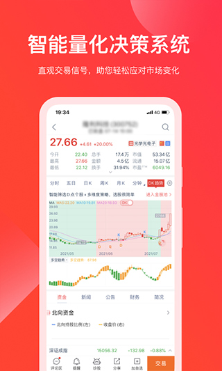 牛股王APP