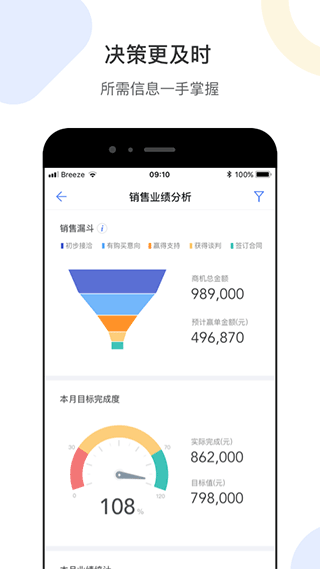 销售易CRM客户管理系统APP