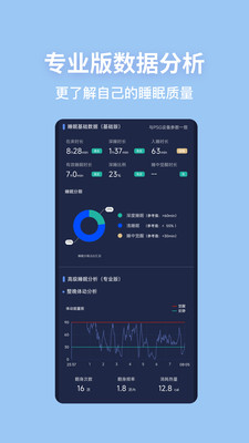 蜗牛睡眠(监测睡眠)