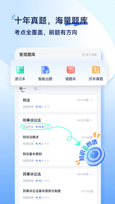 觉晓法考官方版