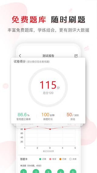库课网校专升本