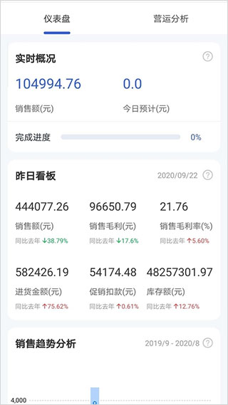 永辉超市供零在线APP