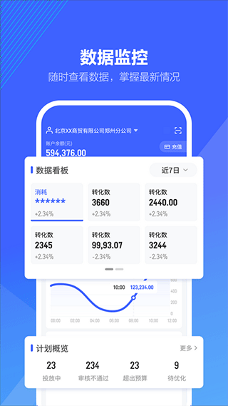 巨量引擎广告投放平台
