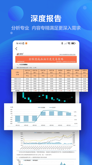 云人事APP免费