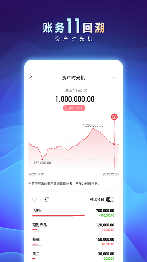 招商银行手机APP
