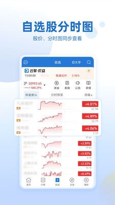 申万宏源证券交易软件APP