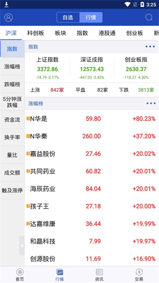 国盛证券大智慧手机版