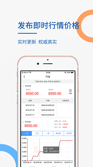 卓创资讯APP