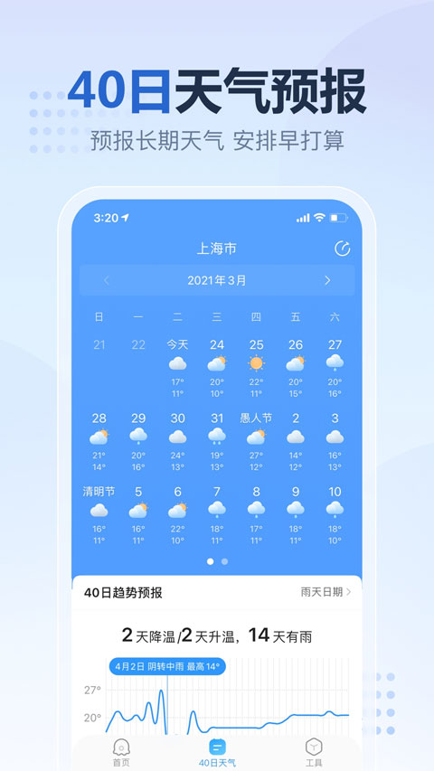2345天气王(2345天气预报)