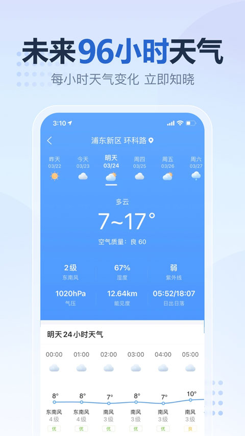 2345天气王(2345天气预报)