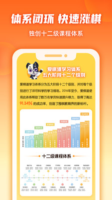 爱棋道围棋APP