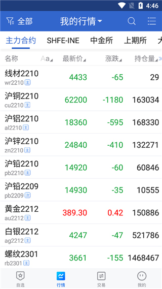 徽商掌上财富APP