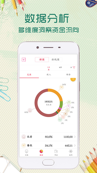 口袋记账APP