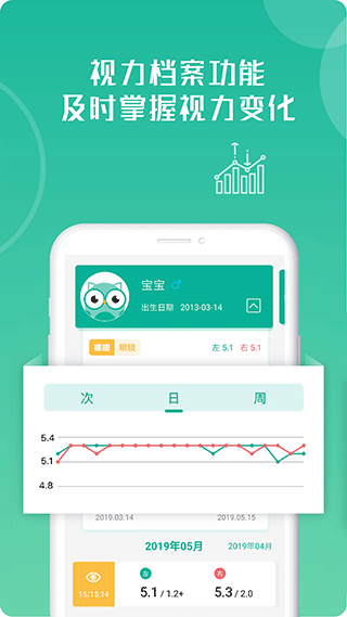 超级视力表(专为青少年视力健康打造)