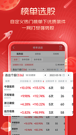 短线王(炒股软件）