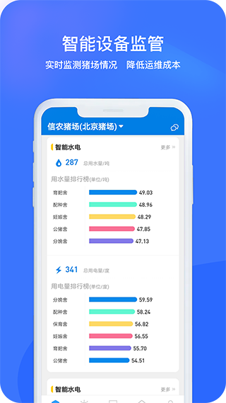 猪联网app