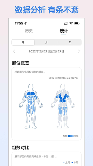 最新训记APP破解版