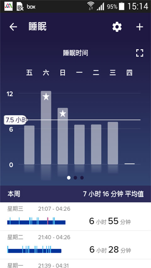 Fitbit手环APP