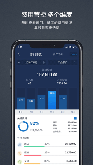 汇联易APP