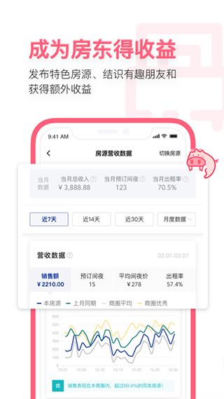 小猪民宿app