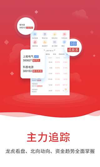 通达信APP(通达信选股软件)