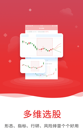 通达信APP(通达信选股软件)