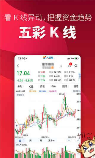 大智慧机构版破解版APP