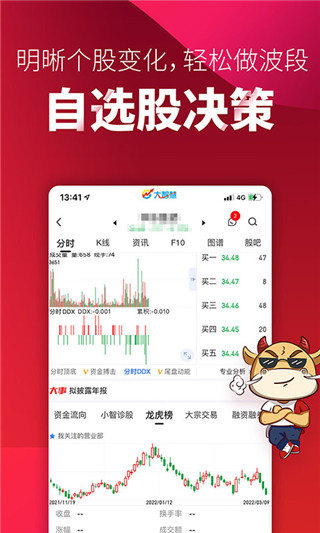 大智慧机构版破解版APP