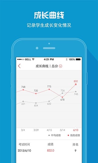 A佳教育家长端