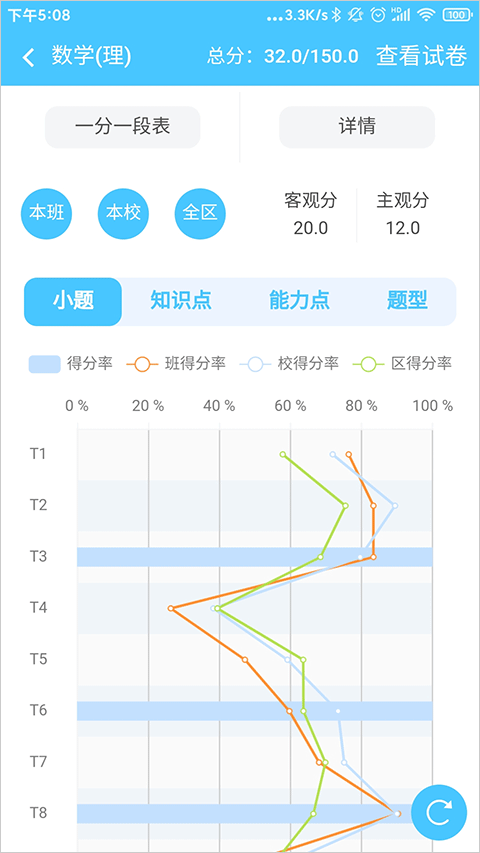达美嘉家长端APP